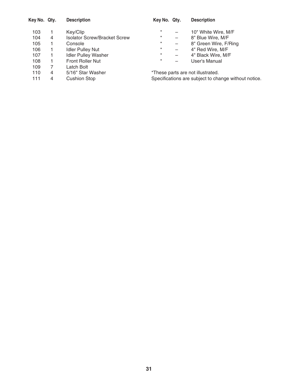 NordicTrack C2400 30703.0 User Manual | Page 31 / 36