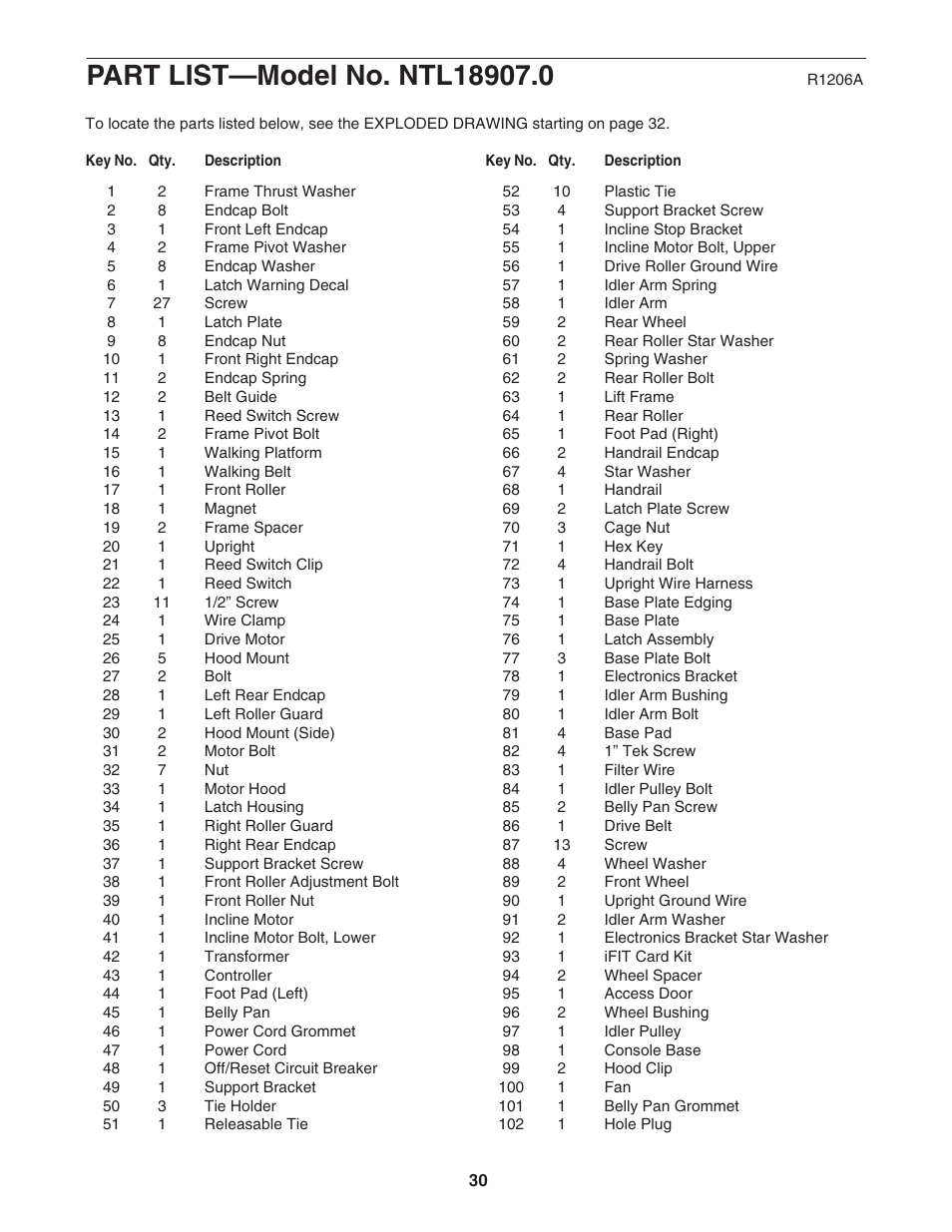 NordicTrack APEX 6500 NTL18907.0 User Manual | Page 30 / 36