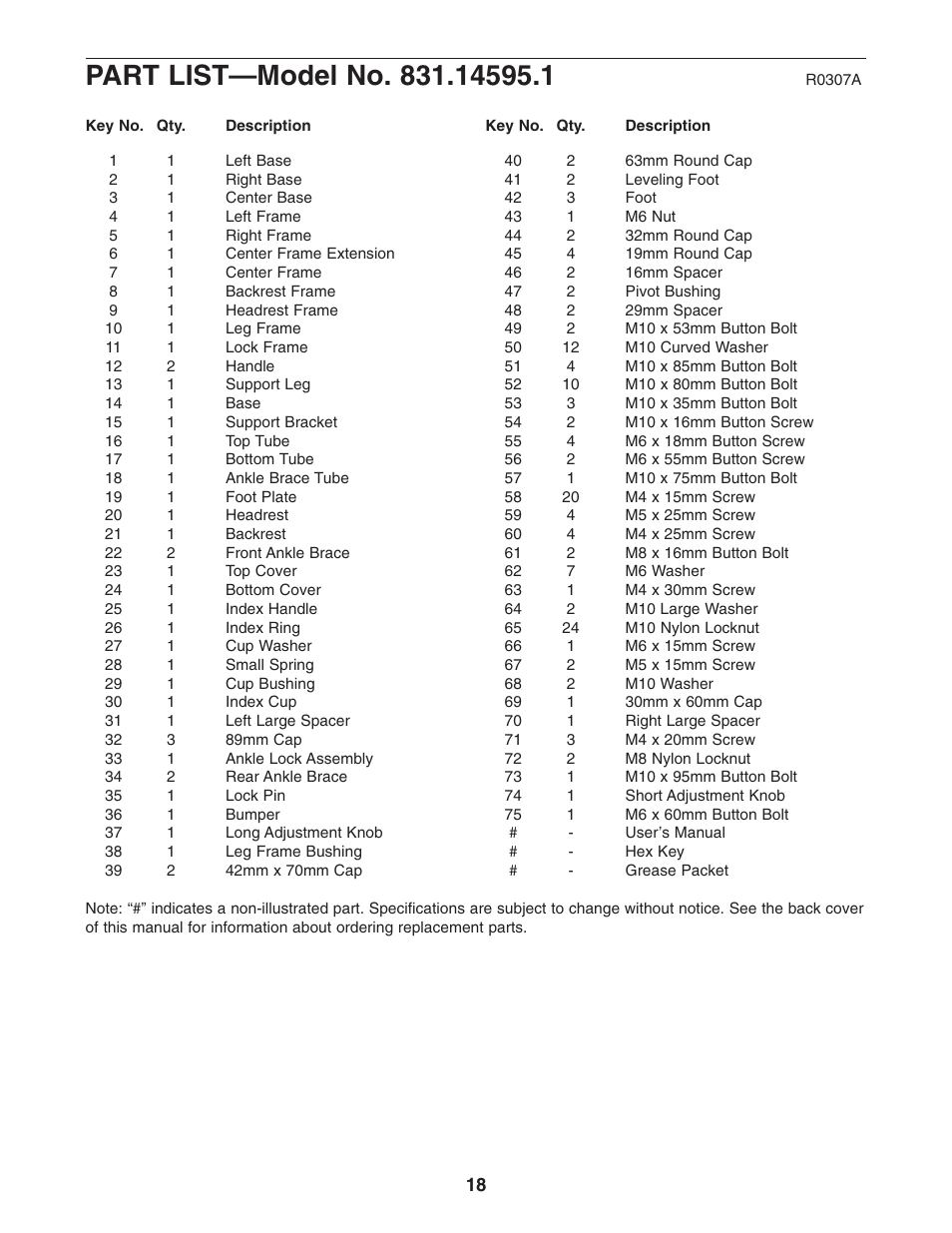 NordicTrack 831.14595.1 User Manual | Page 18 / 20