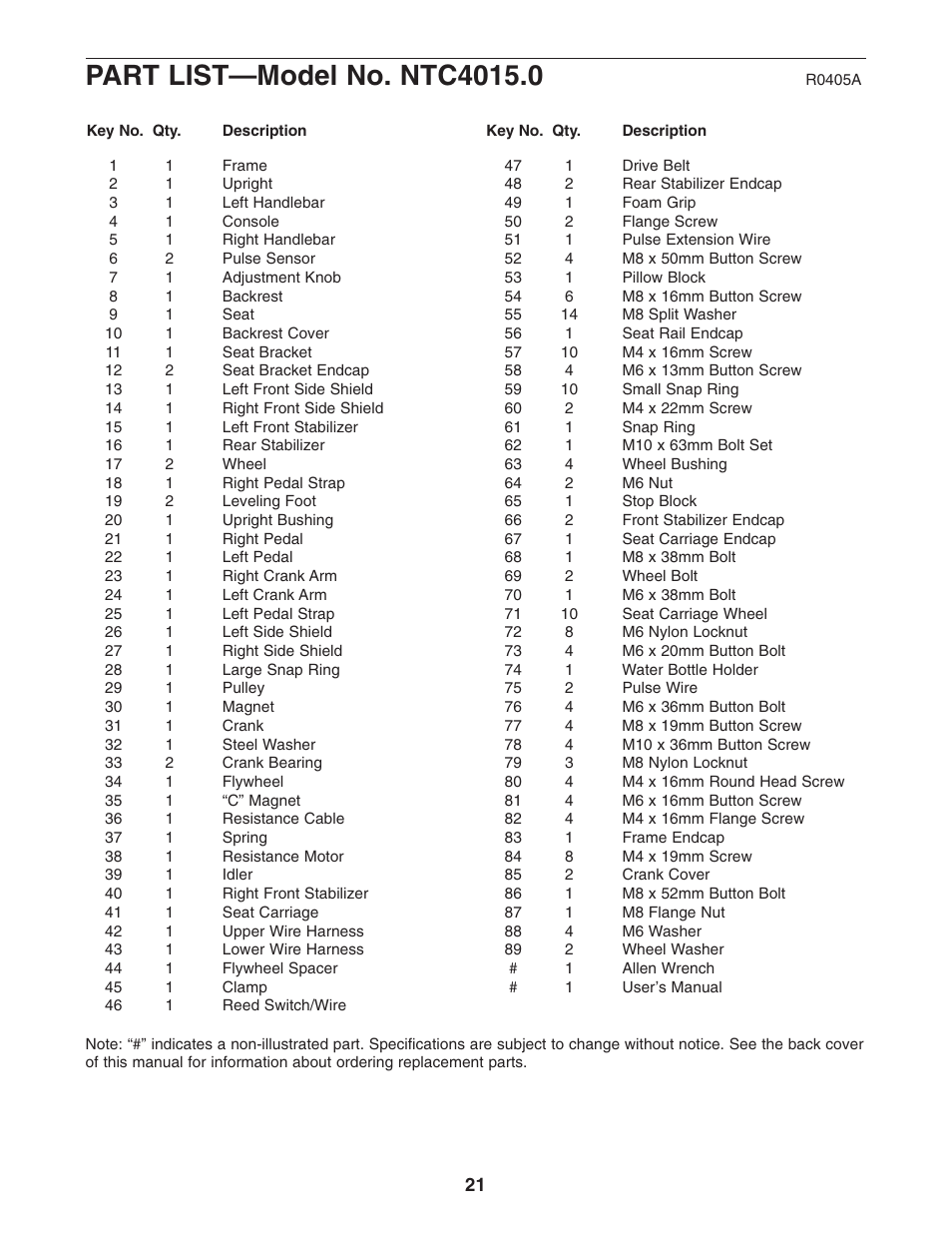 NordicTrack NTC4015.0 User Manual | Page 21 / 24