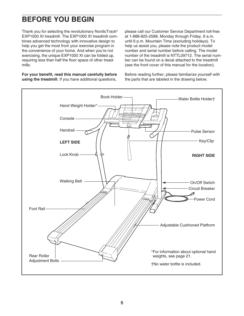 Before you begin | NordicTrack NTTL09712 User Manual | Page 5 / 30