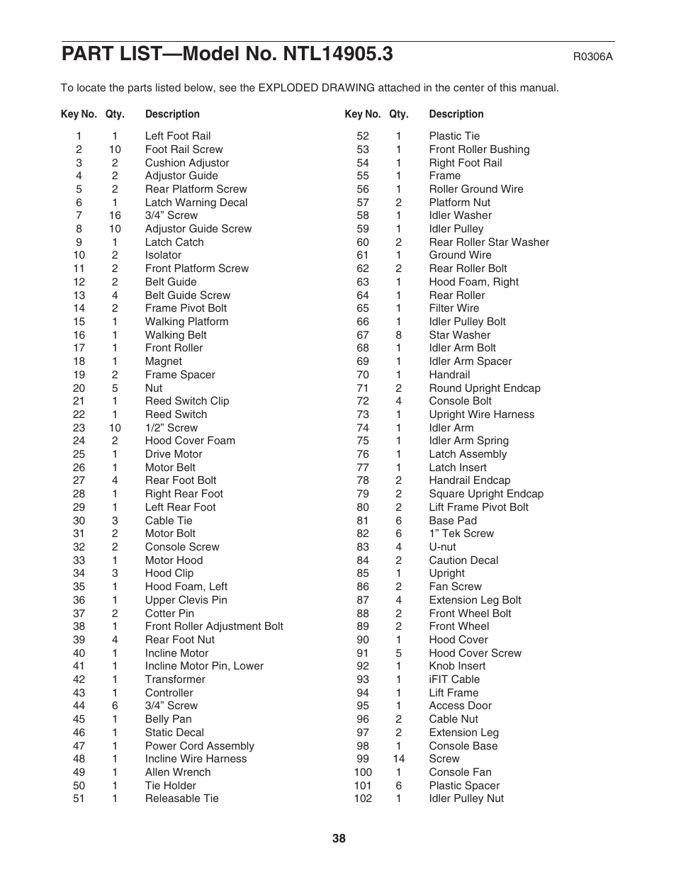 NordicTrack TREADMILL NTL14905.3 User Manual | Page 38 / 42