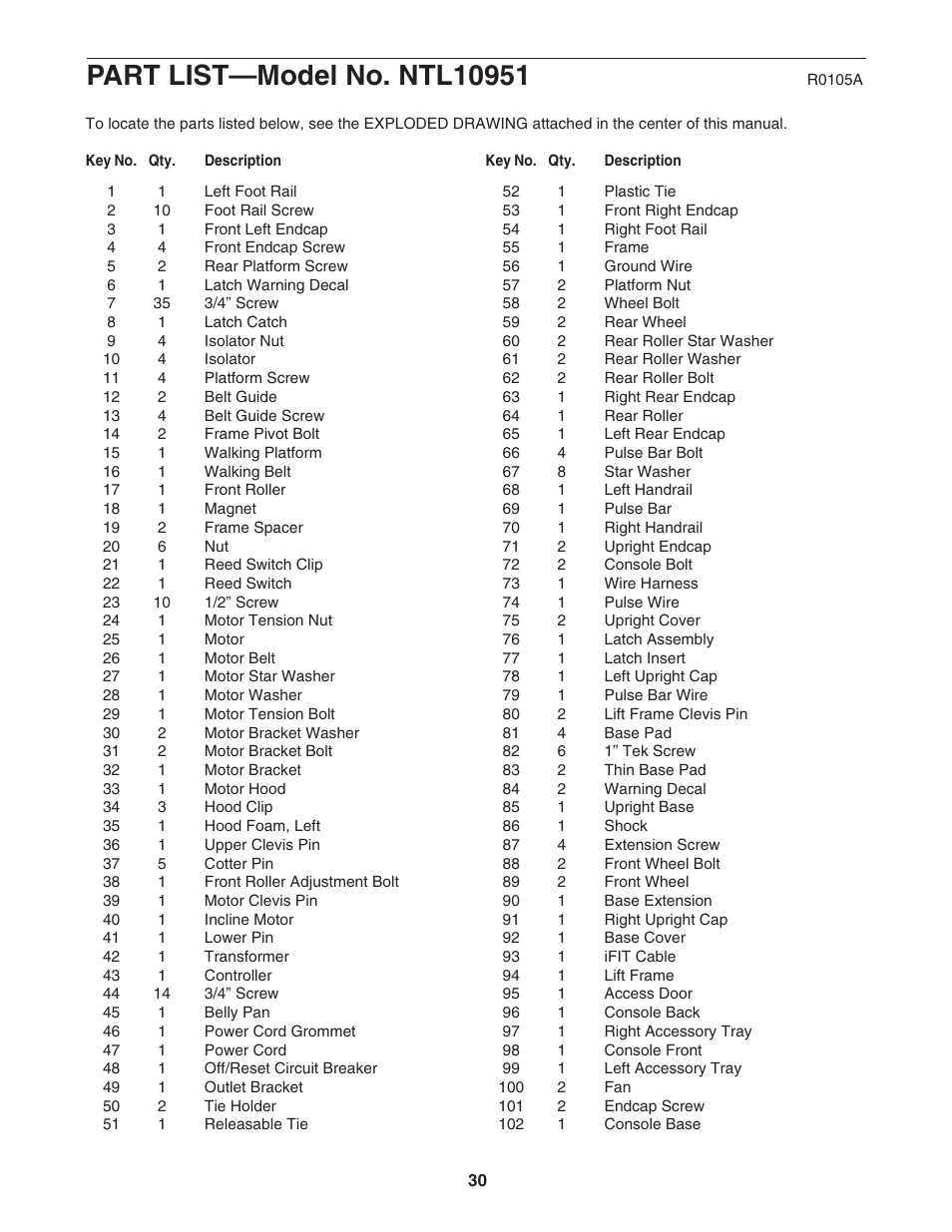 NordicTrack C2050 NTL10951 User Manual | Page 30 / 34