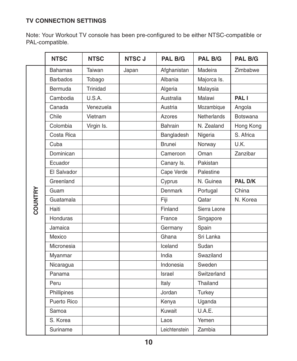 NordicTrack Workout TV Console User Manual | Page 10 / 12