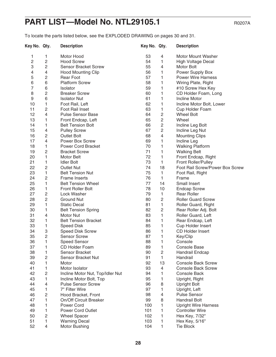 NordicTrack NTL29105.1 User Manual | Page 28 / 32