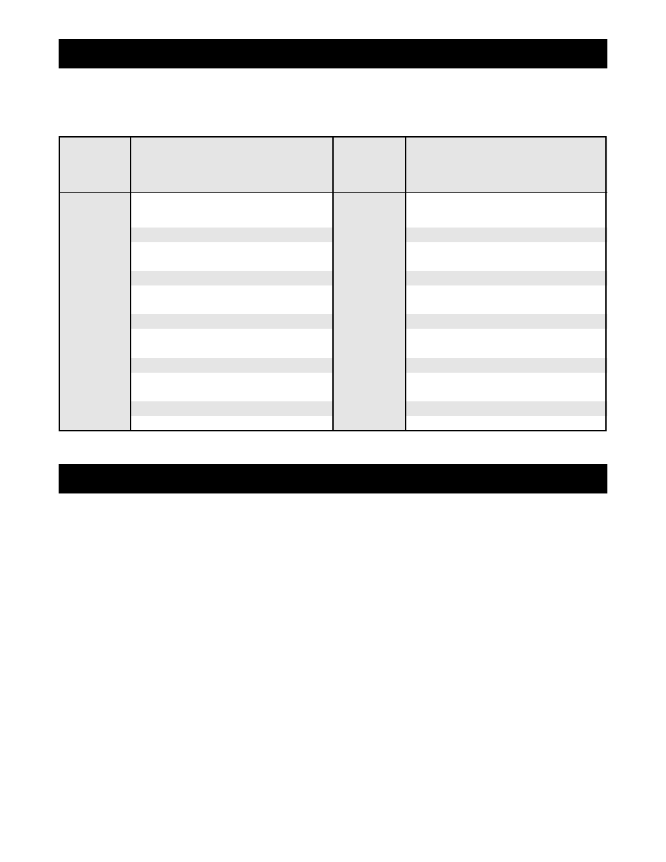 Weight resistance chart | NordicTrack NTSA03991 User Manual | Page 14 / 16