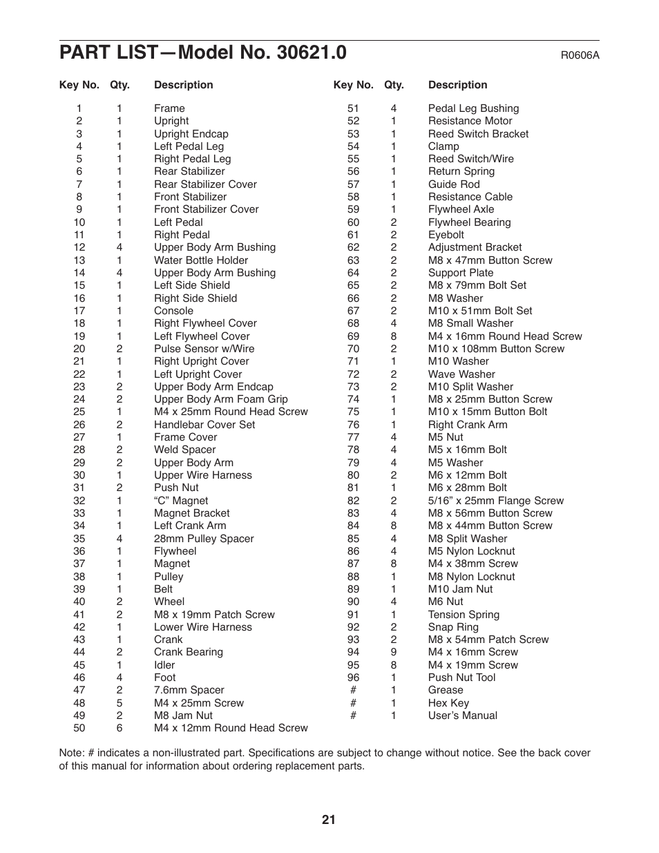 NordicTrack CX 938 elliptical exerciser 30621.0 User Manual | Page 21 / 24