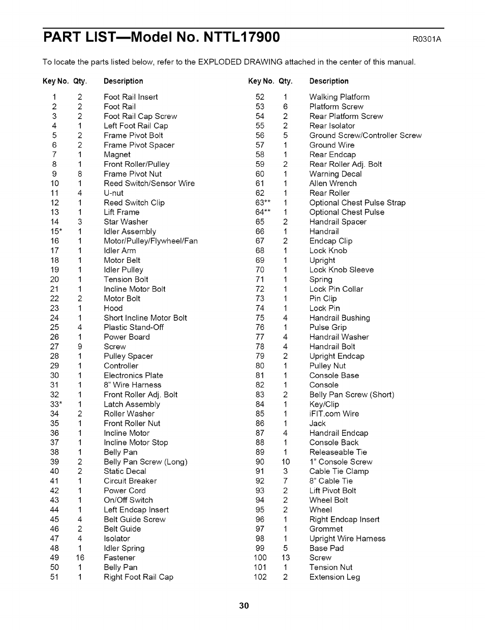 Part list—model no. nttl17900 | NordicTrack NTTL17900 User Manual | Page 30 / 34