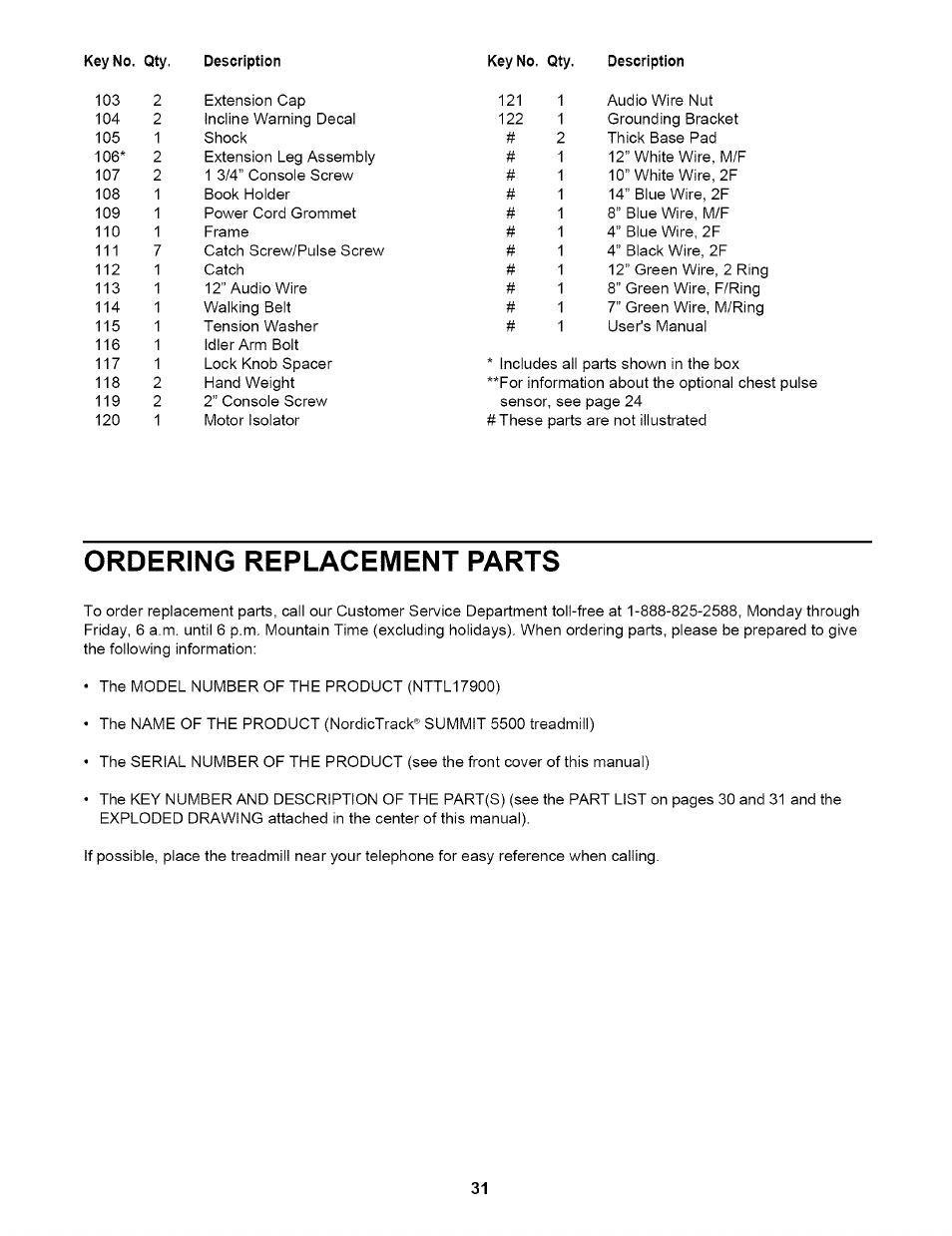 Ordering replacement parts | NordicTrack NTTL17900 User Manual | Page 31 / 34