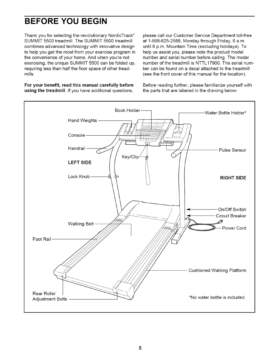 Before you begin | NordicTrack NTTL17900 User Manual | Page 5 / 34
