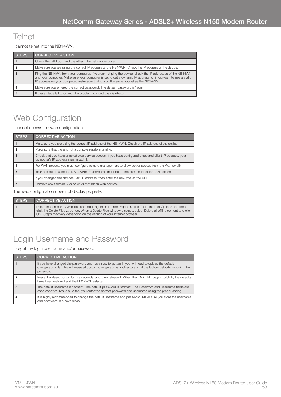 Telnet, Web configuration, Login username and password | NordicTrack N150 User Manual | Page 53 / 61