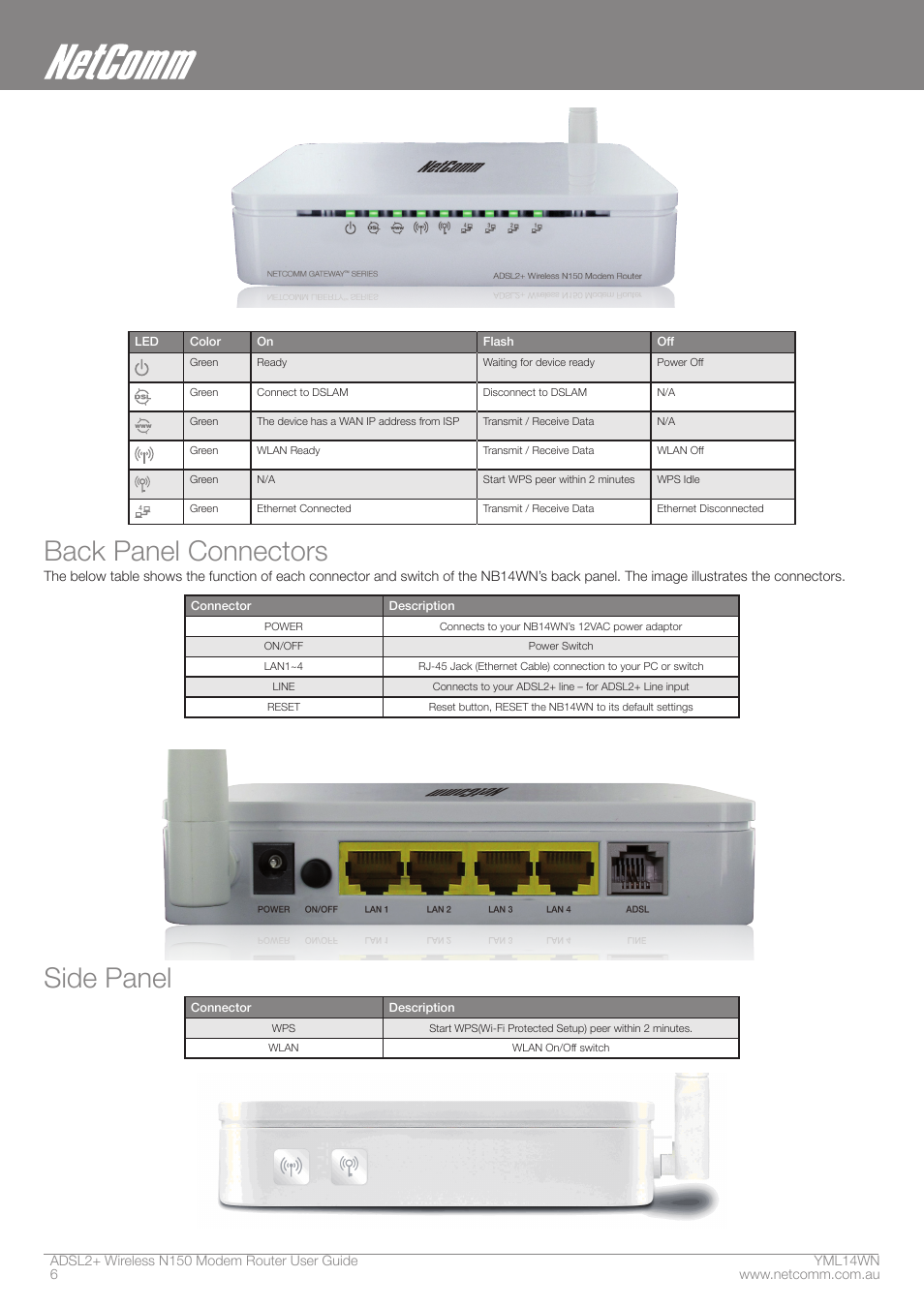 Back panel connectors, Side panel | NordicTrack N150 User Manual | Page 6 / 61