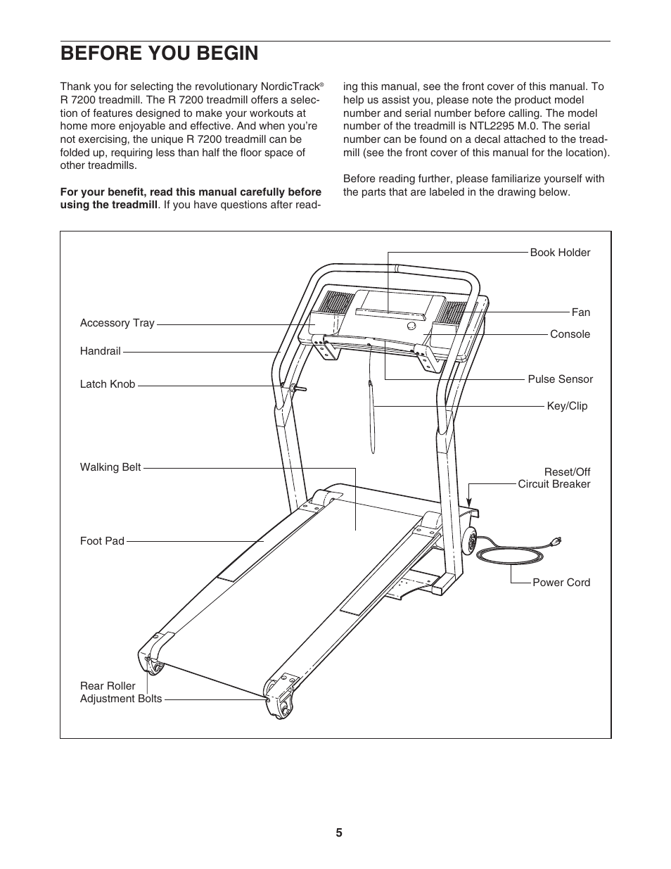 Before you begin | NordicTrack R 7200 treadmill NTL2295 M.0 User Manual | Page 5 / 38