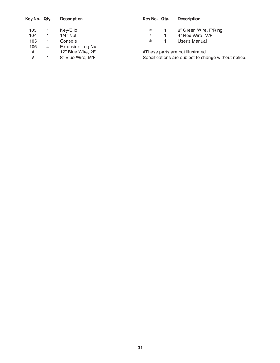 NordicTrack C2200 30600.0 User Manual | Page 31 / 34