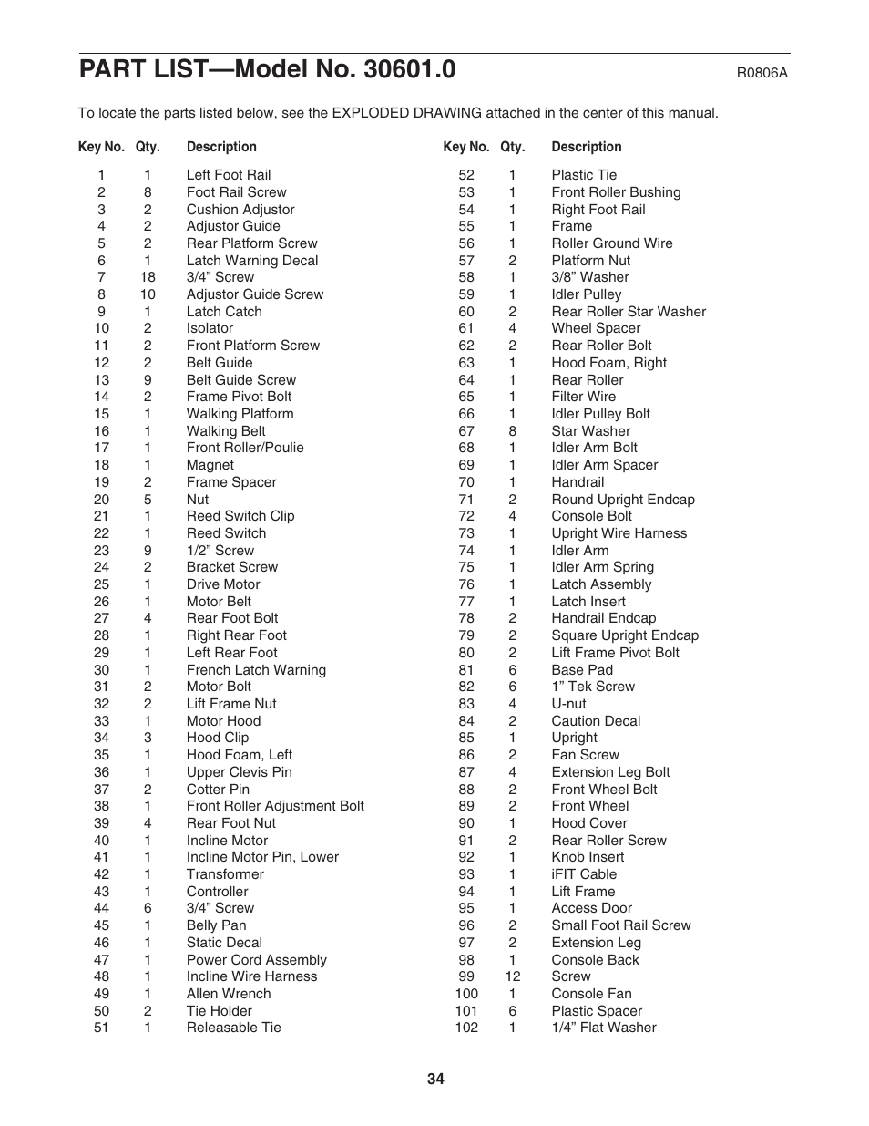 NordicTrack C2300 30601.0 User Manual | Page 34 / 38