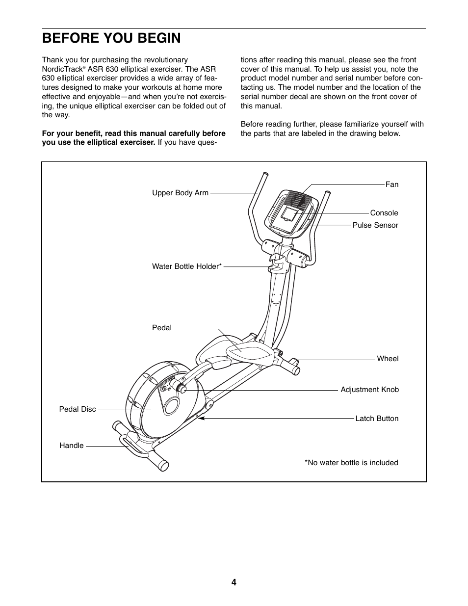 Before you begin | NordicTrack ASR630 831.23765.1 User Manual | Page 4 / 28