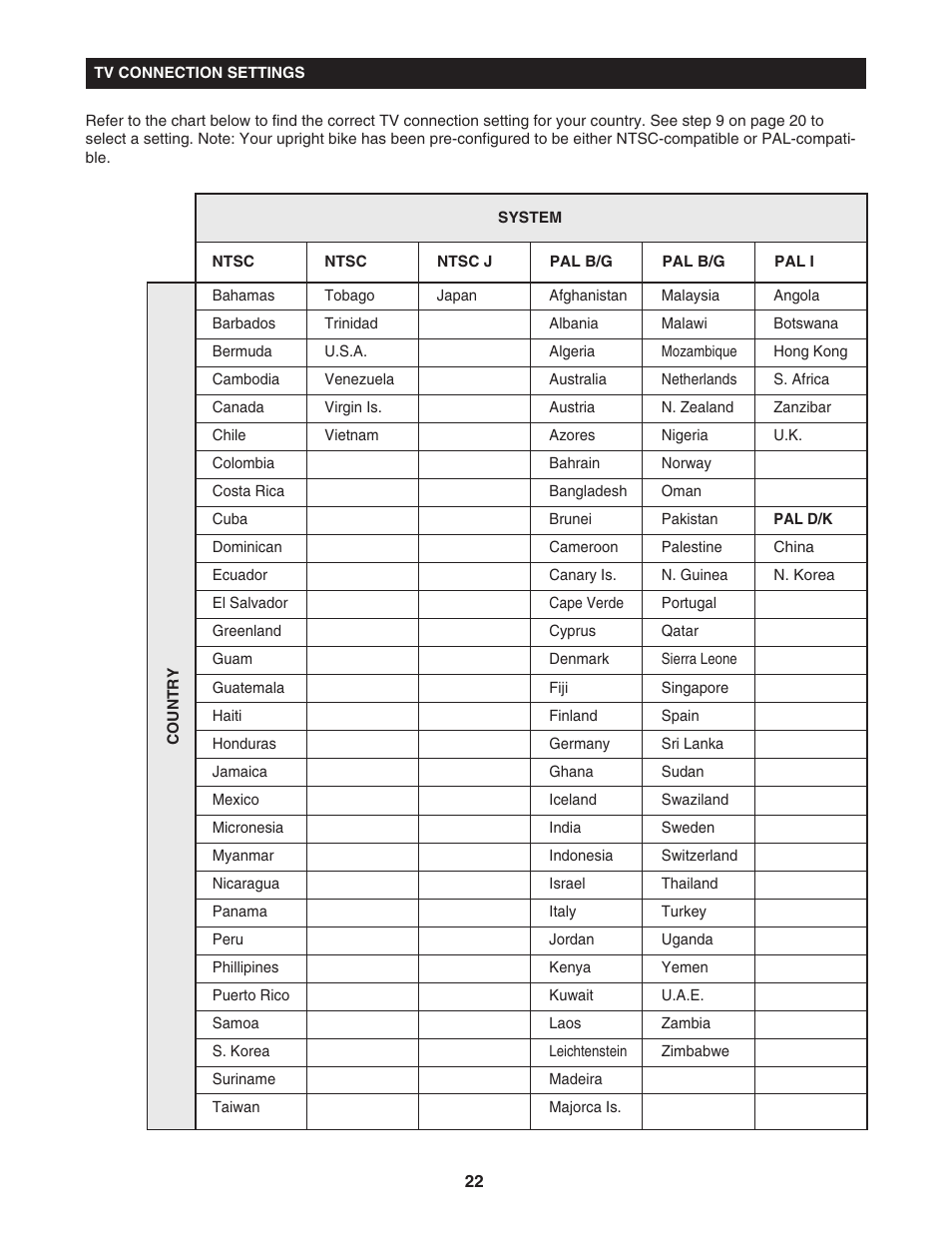NordicTrack 9600 User Manual | Page 23 / 35