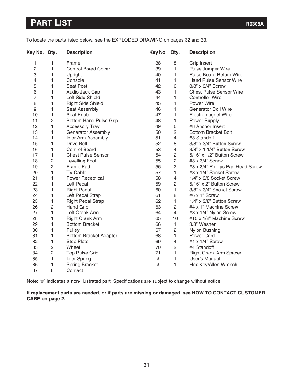 NordicTrack 9600 User Manual | Page 32 / 35