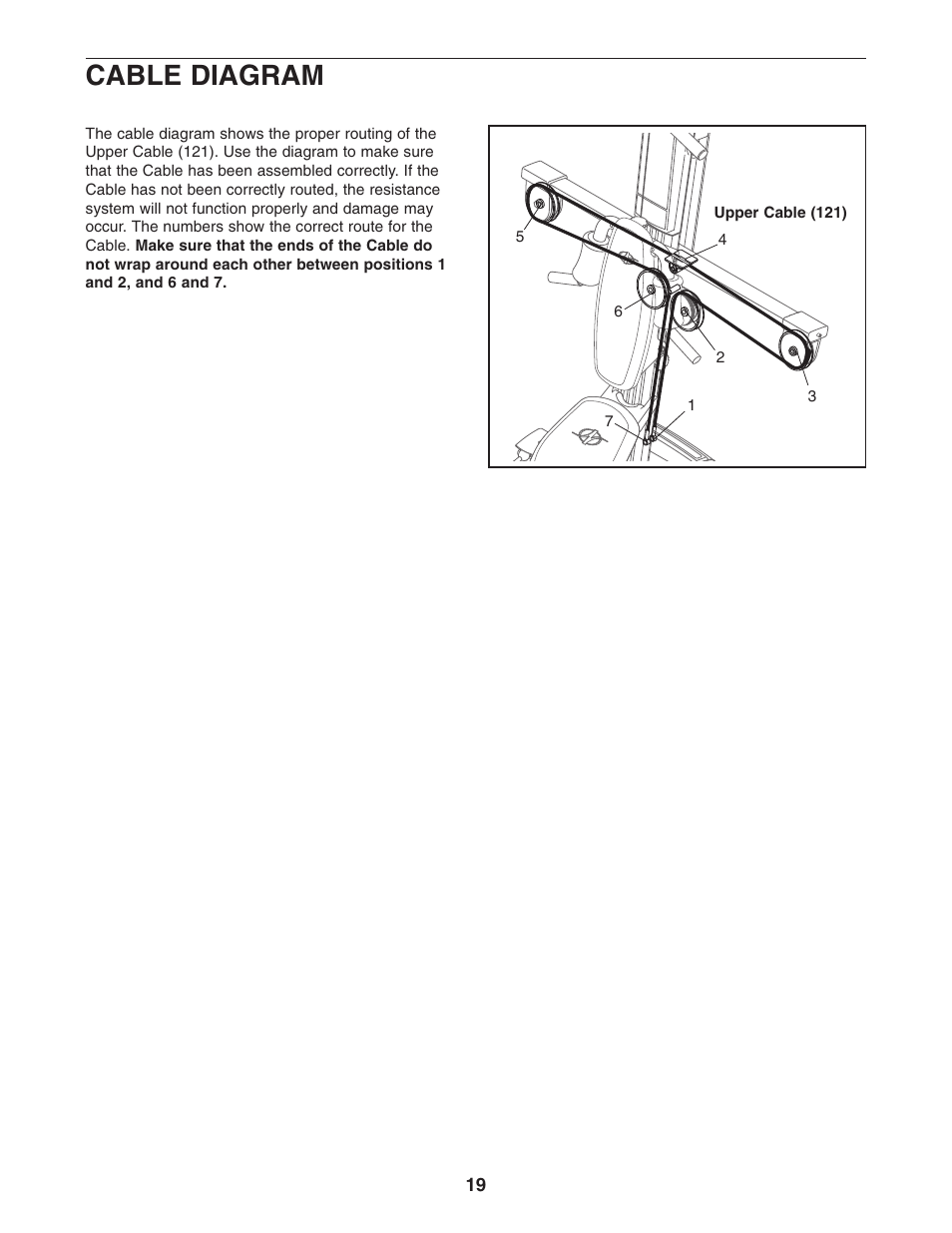 Cable diagram | NordicTrack FUTURA NTS78740 User Manual | Page 19 / 27