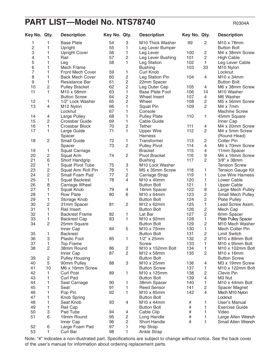 NordicTrack FUTURA NTS78740 User Manual | Page 24 / 27