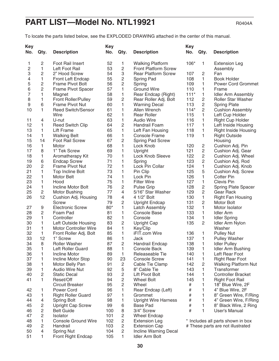 NordicTrack NTL19921 User Manual | Page 30 / 34