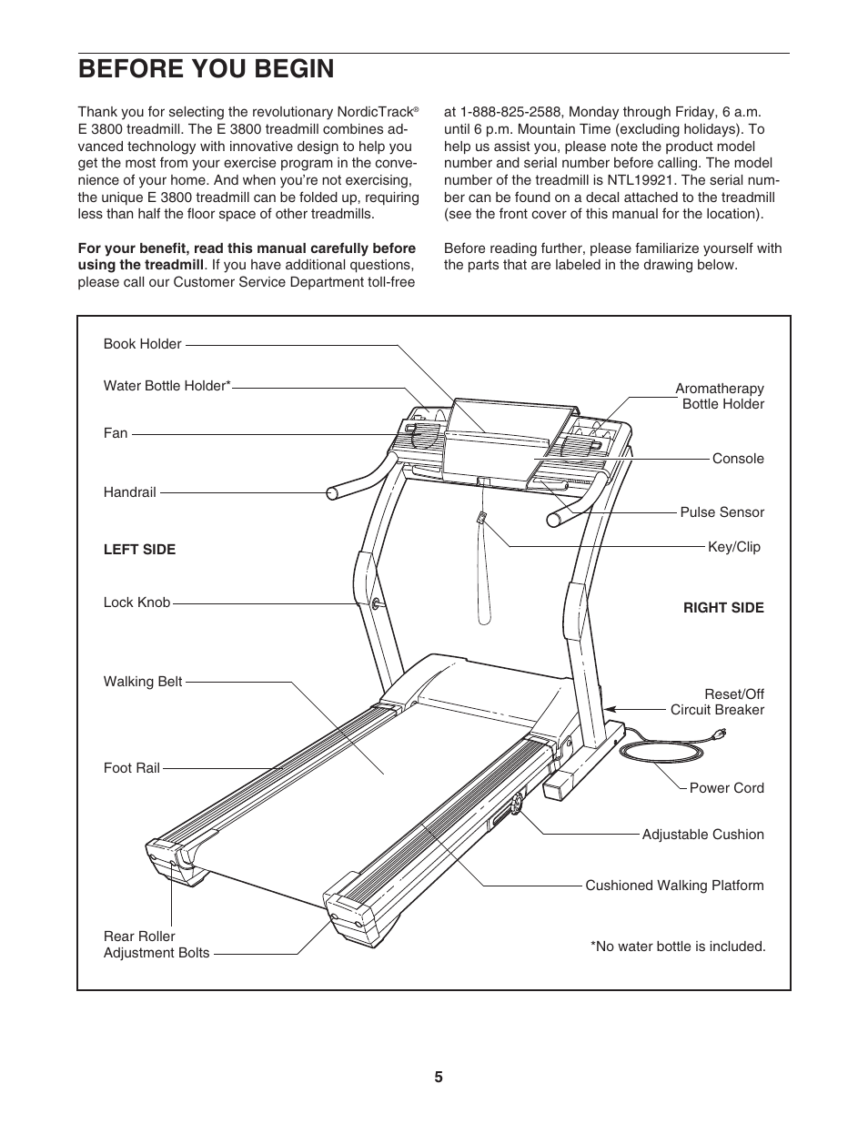 Before you begin | NordicTrack NTL19921 User Manual | Page 5 / 34