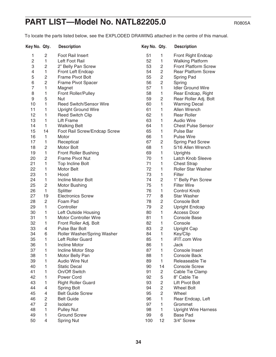 NordicTrack 1900i NATL82205.0 User Manual | Page 34 / 38