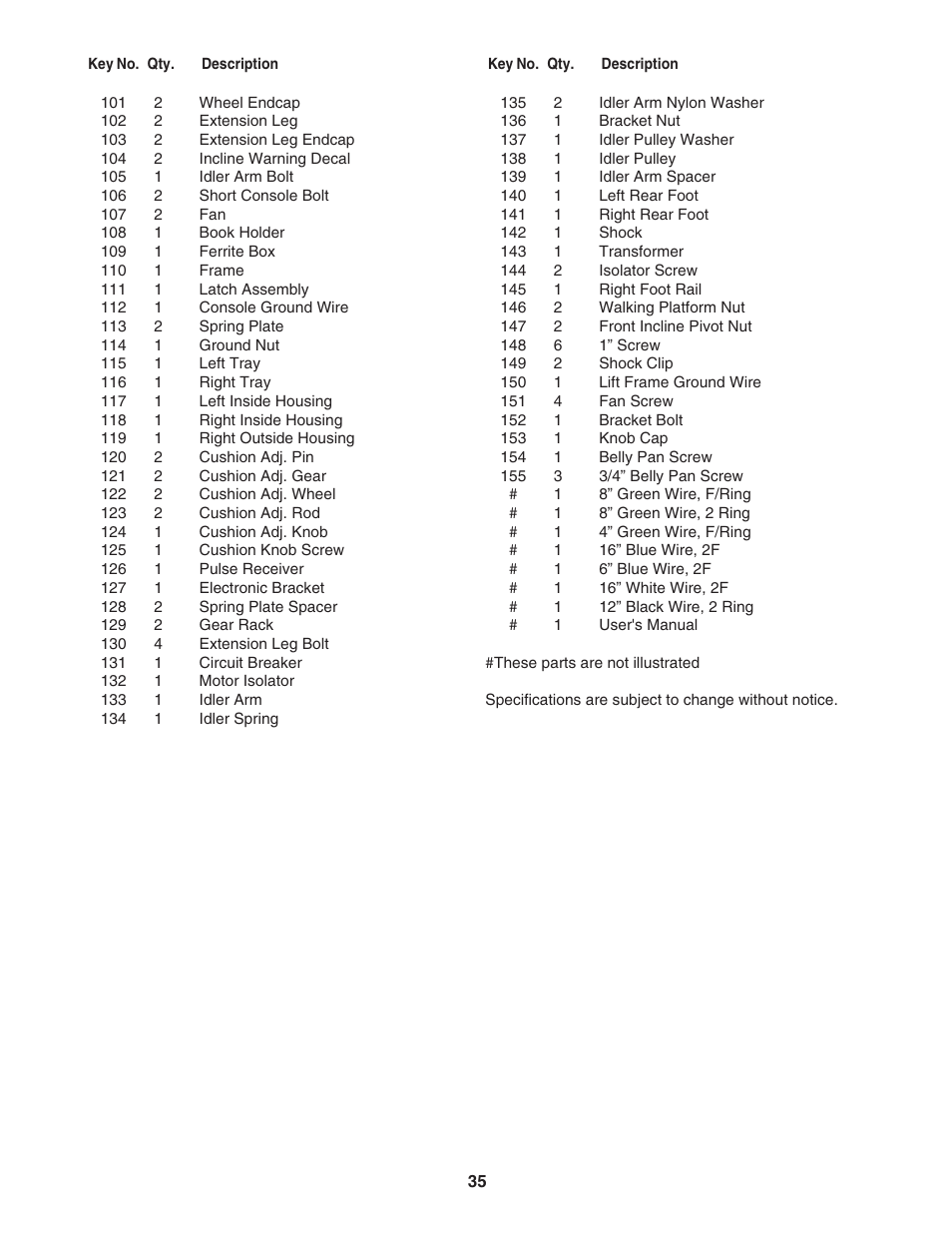 NordicTrack 1900i NATL82205.0 User Manual | Page 35 / 38