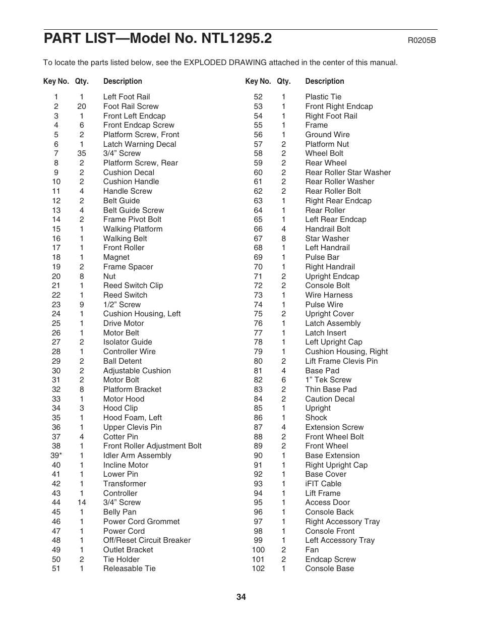 NordicTrack NTL1295.2 User Manual | Page 34 / 38