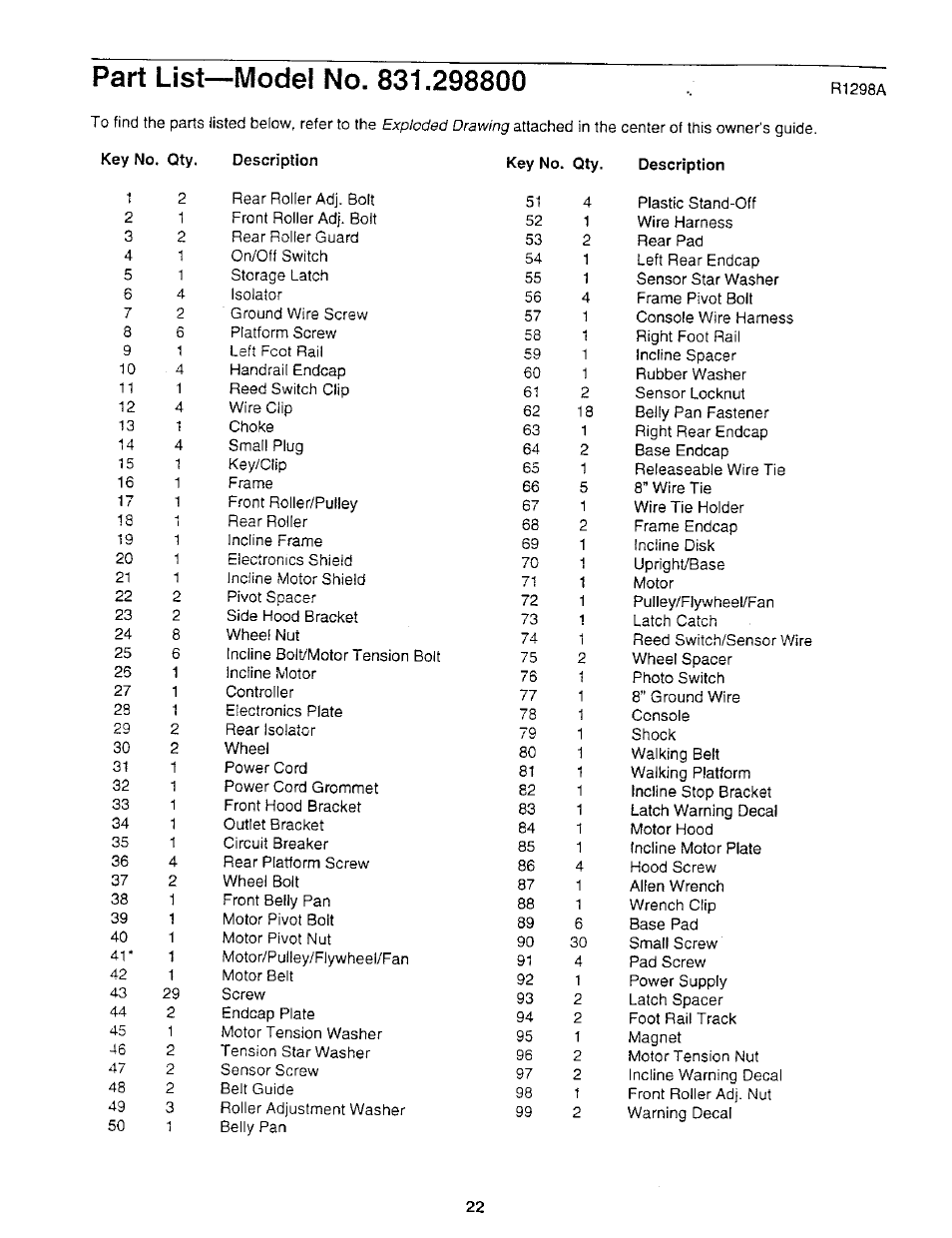 Part list—model no. 831.298800 | NordicTrack 831.2988 User Manual | Page 22 / 26
