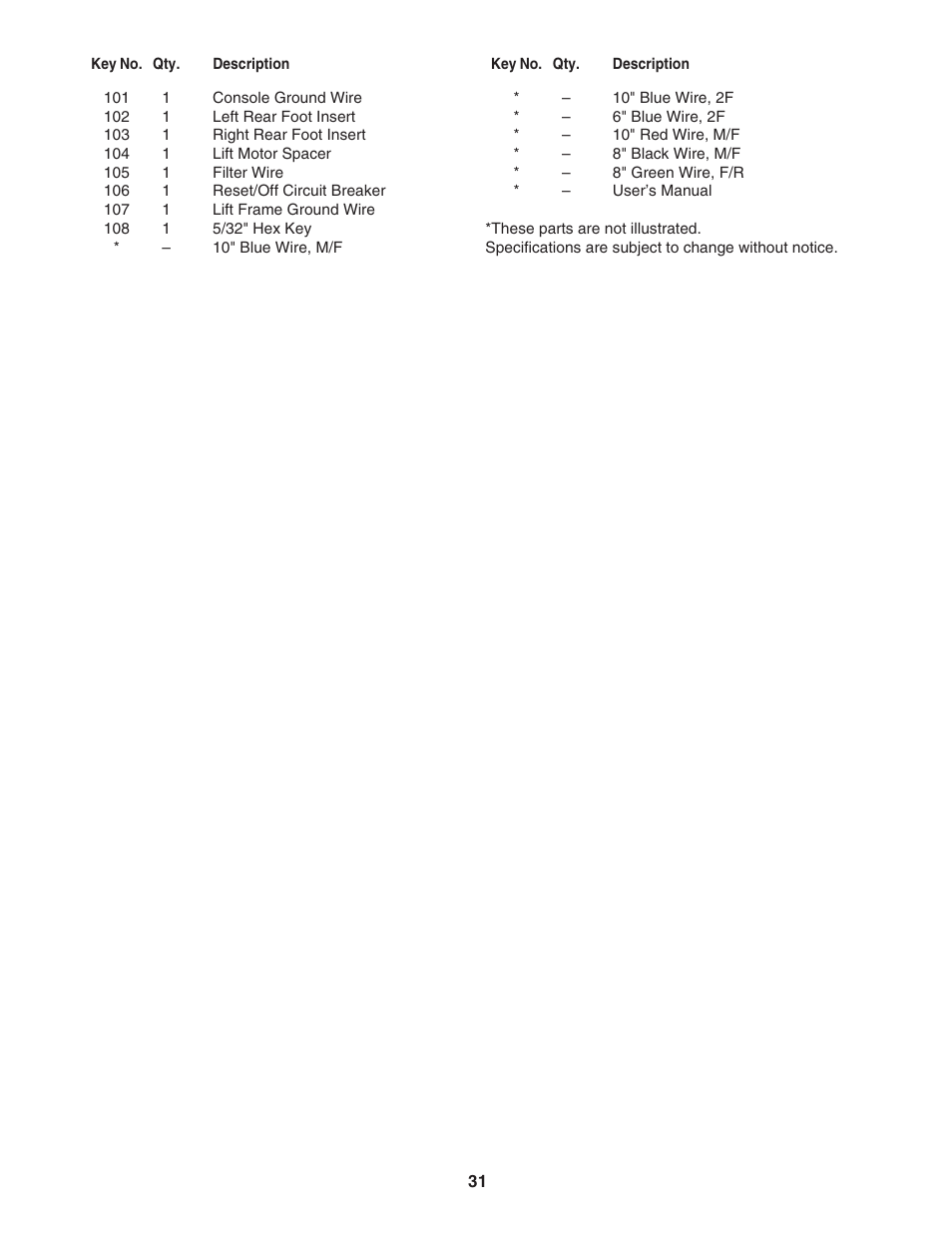 NordicTrack A2105 NTL06907.2 User Manual | Page 31 / 36