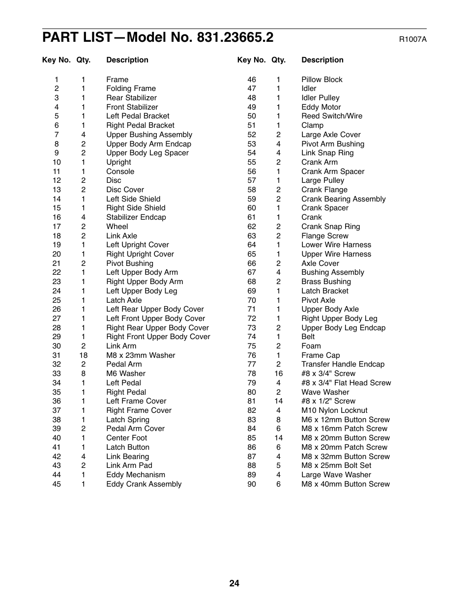 NordicTrack 831.23665.2 User Manual | Page 24 / 28