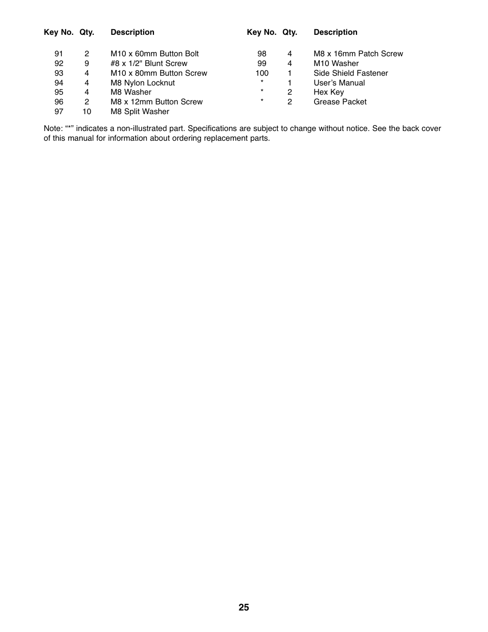 NordicTrack 831.23665.2 User Manual | Page 25 / 28
