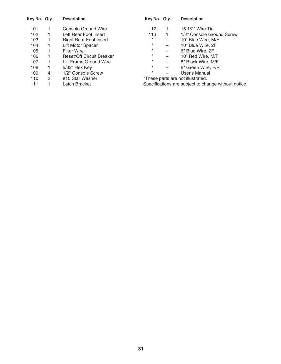NordicTrack NTL06907.1 User Manual | Page 31 / 36