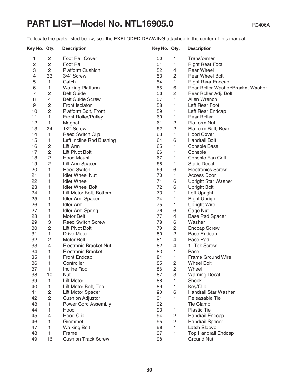 NordicTrack ELITE NTL16905.0 User Manual | Page 30 / 34