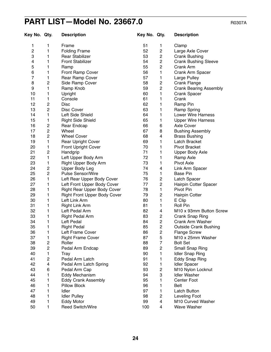 NordicTrack 23667.0 User Manual | Page 24 / 28