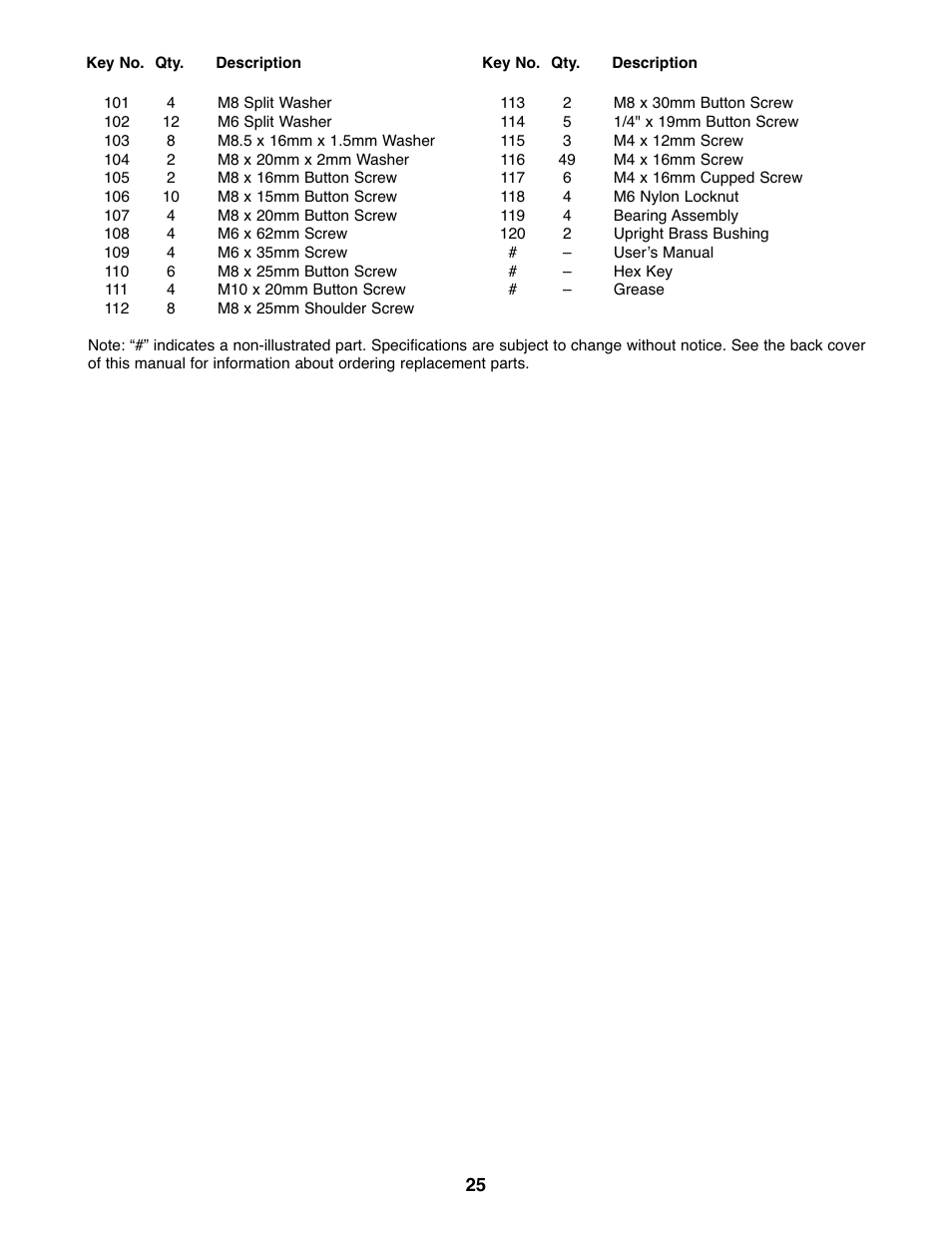 NordicTrack 23667.0 User Manual | Page 25 / 28