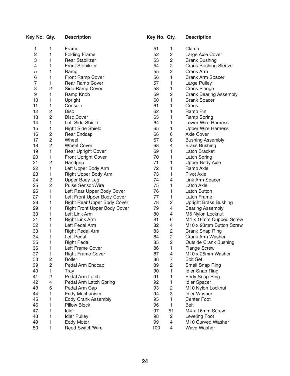 NordicTrack AudioStrider 30725.0 User Manual | Page 24 / 28