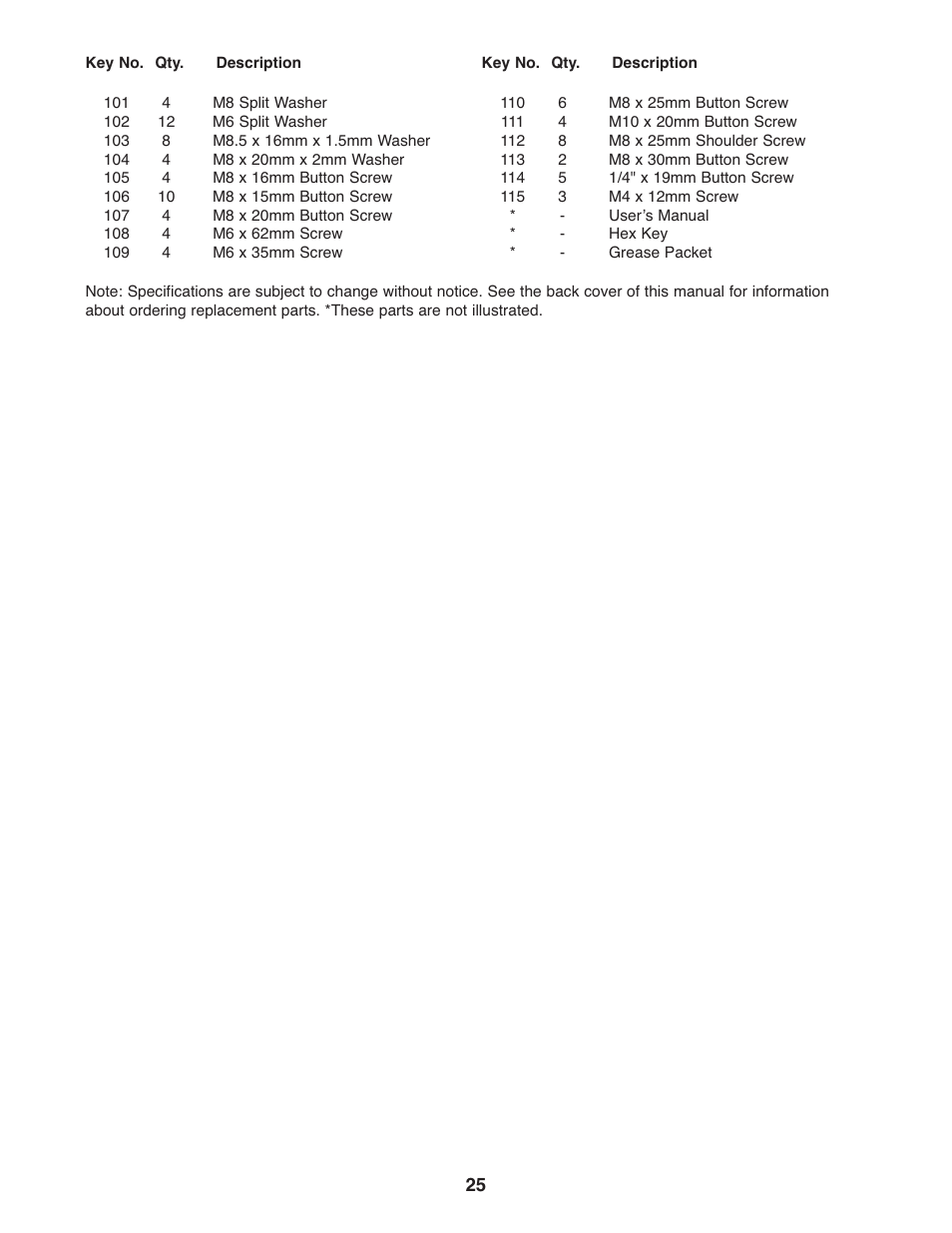 NordicTrack AudioStrider 30725.0 User Manual | Page 25 / 28