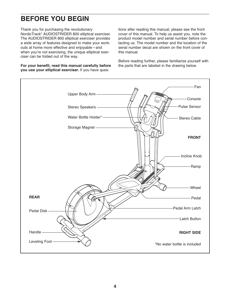 Before you begin | NordicTrack AudioStrider 30725.0 User Manual | Page 4 / 28