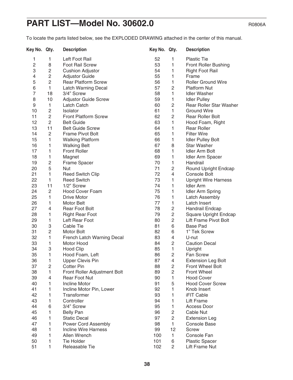 NordicTrack ViewPoint 2800 30602.0 User Manual | Page 38 / 42