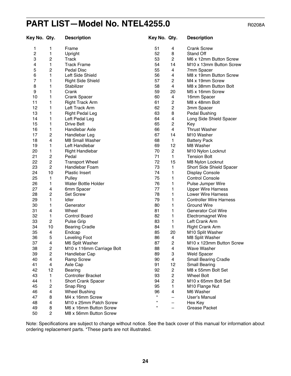 NordicTrack ELITE NTEL4255.0 User Manual | Page 24 / 28