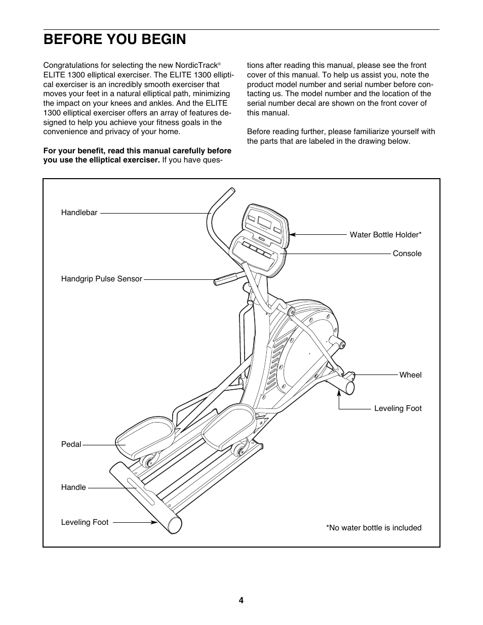 Before you begin | NordicTrack ELITE NTEL4255.0 User Manual | Page 4 / 28