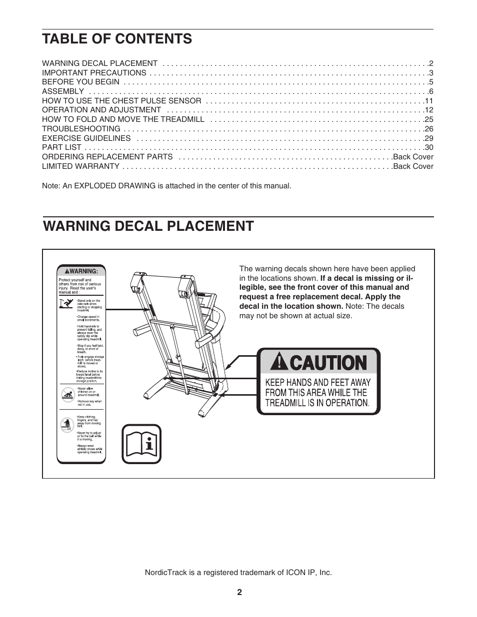 NordicTrack ELITE NTL19007.1 User Manual | Page 2 / 34