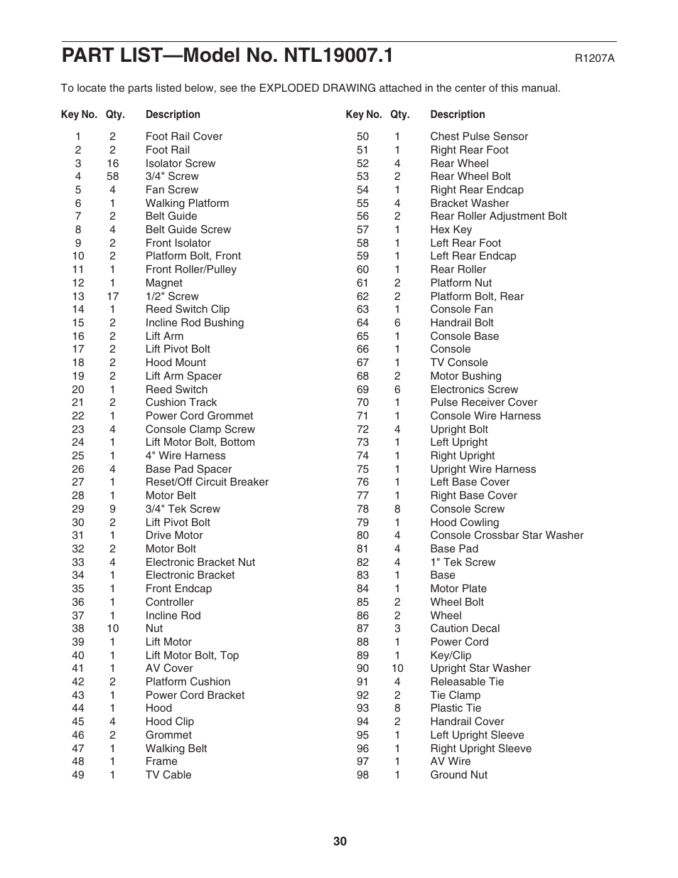 NordicTrack ELITE NTL19007.1 User Manual | Page 30 / 34