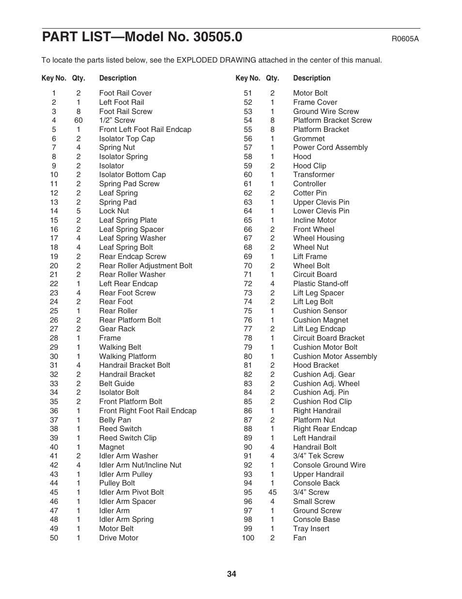 NordicTrack 30505.0 User Manual | Page 34 / 38
