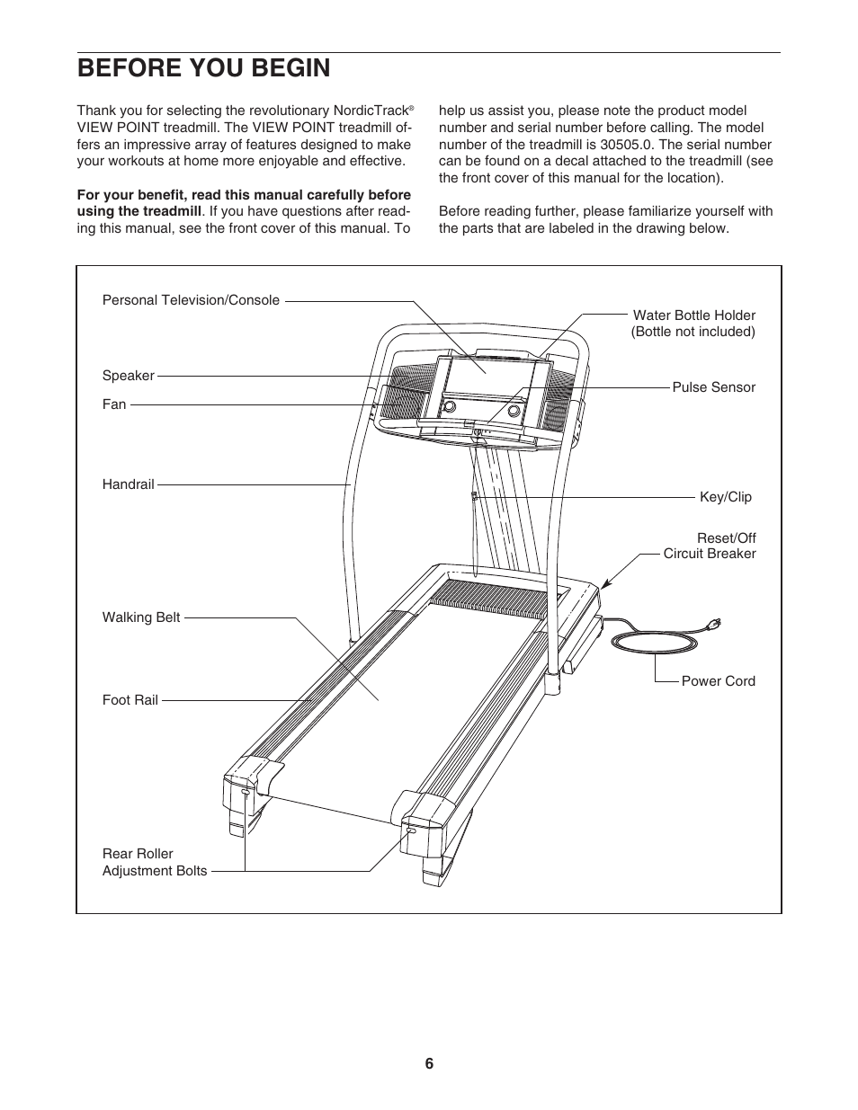 Before you begin | NordicTrack 30505.0 User Manual | Page 6 / 38