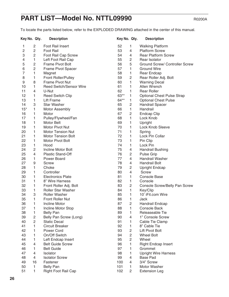 NordicTrack EXP1000 NTTL09990 User Manual | Page 26 / 30