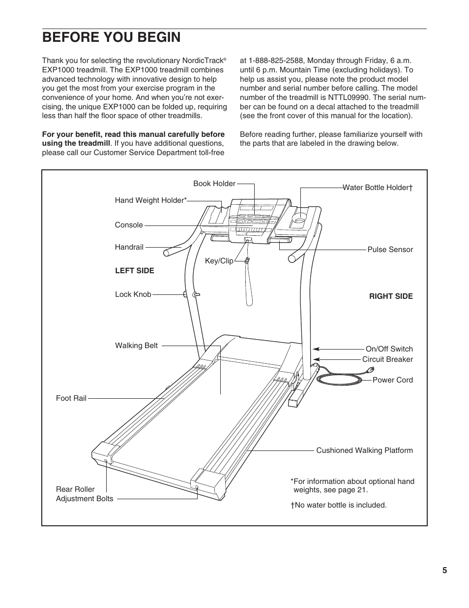 Before you begin | NordicTrack EXP1000 NTTL09990 User Manual | Page 5 / 30