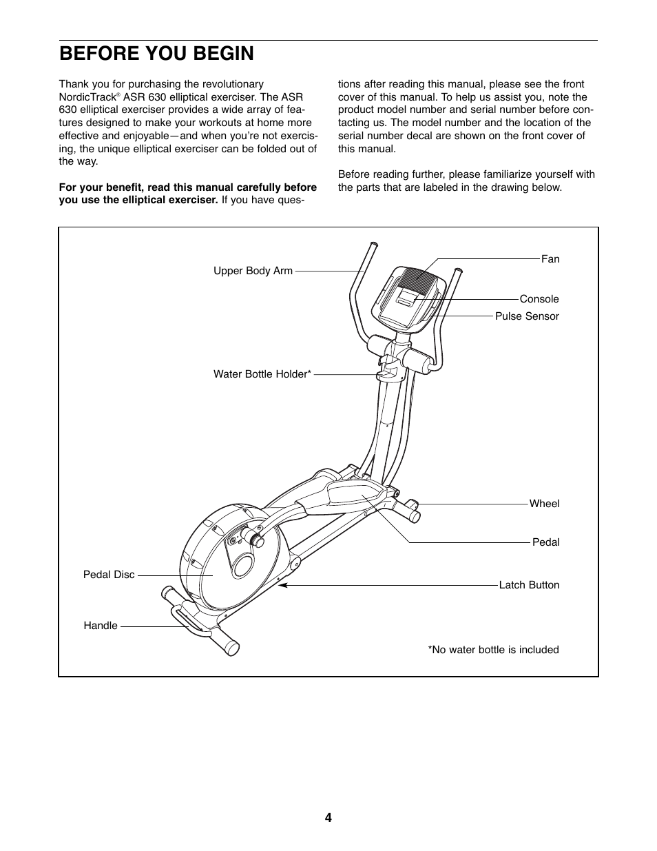 Before you begin | NordicTrack ASR 630 831.23765.0 User Manual | Page 4 / 28